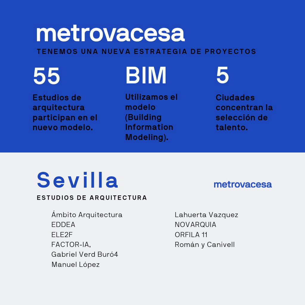 Metrovacesa selecciona a Orfila11